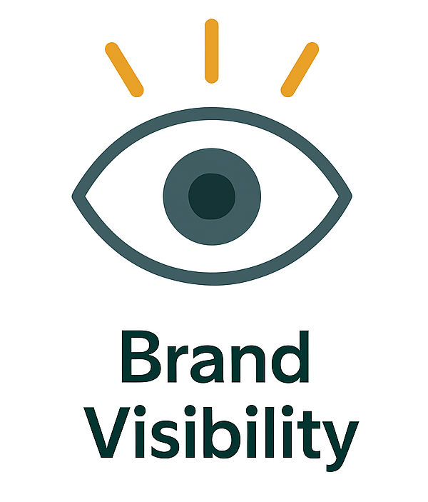 Brand Visibility