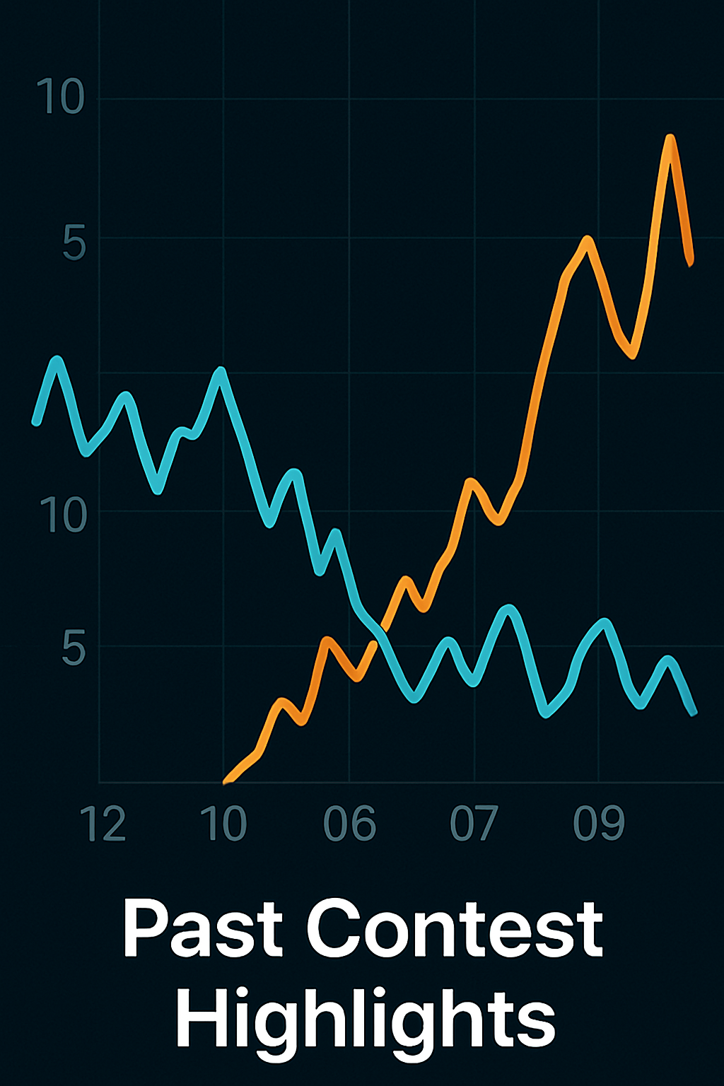 Chart 1